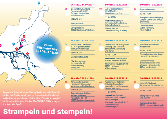 Karte von Hamburg mit Stationen für Radeltage