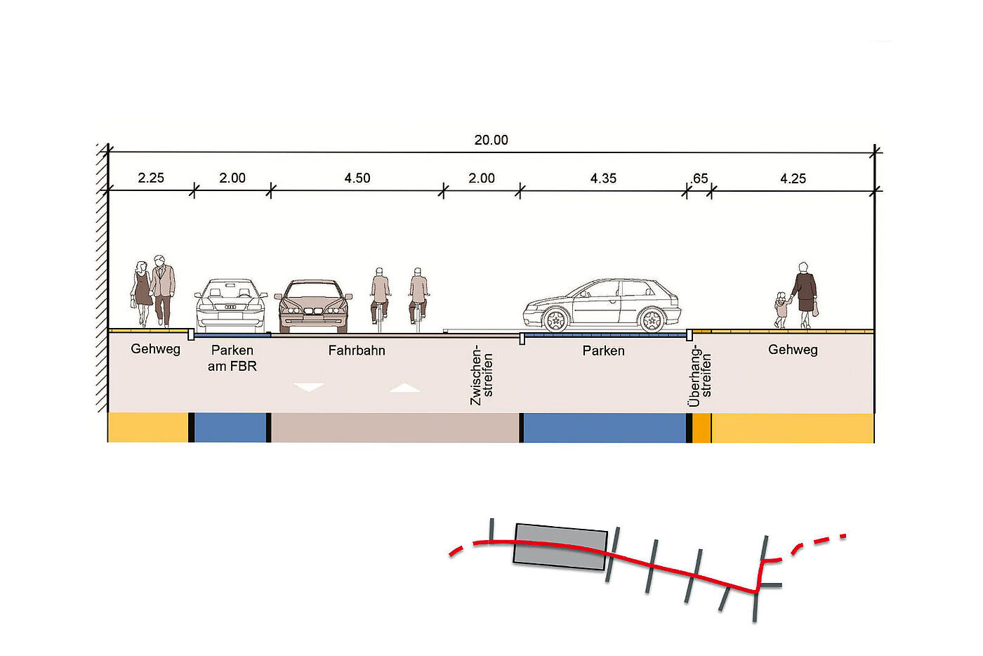 Straßenquerschnitt der Thadenstraße in St. Pauli (Veloroute 1), die bis März 2022 zur Fahrradstraße umgebaut wurde. Allein 6,35 Meter der zwanzig Meter breiten Straße werden dem „ruhenden Verkehr“ geschenkt.