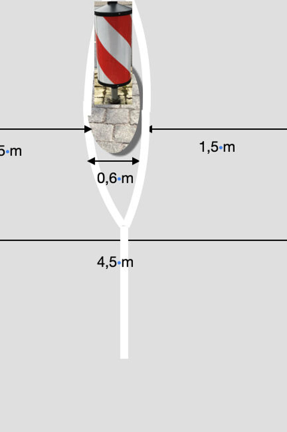 Skizze für eine Durchfahrsperre Skizze zeigt drei dicke Rundpoller mit Zwischenraum von je 1,5 Metern, seitlich ist Grünfläche angedeutet