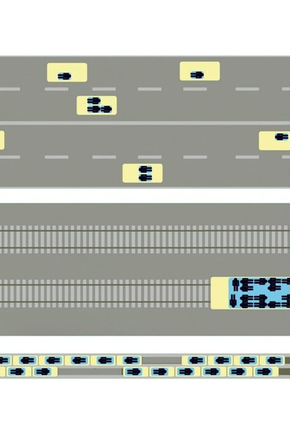 Vergleich Beföderungsleistungen unterschiedlicher Fahrzeuge Vergleich Beföderungsleistungen unterschiedlicher Fahrzeuge